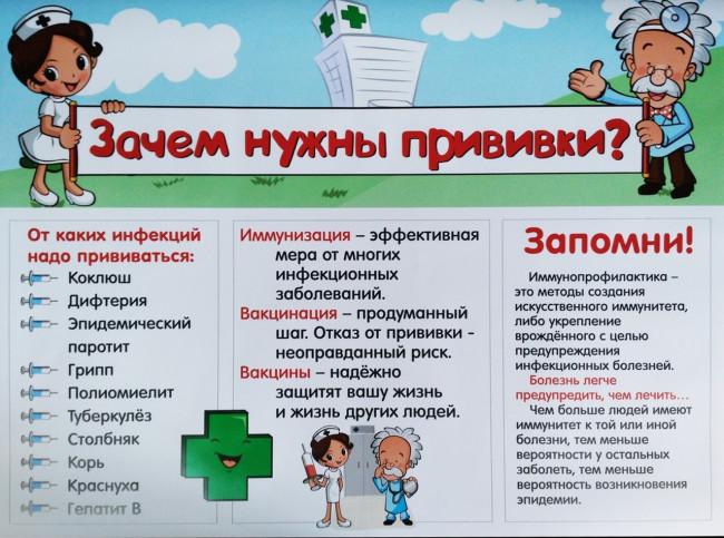 Зачем делать прививку ребенку?