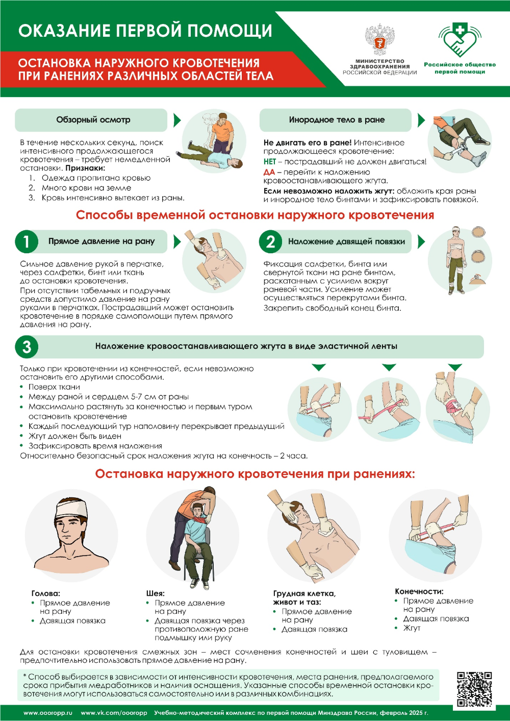 Первая помощь: как остановить наружное кровотечение