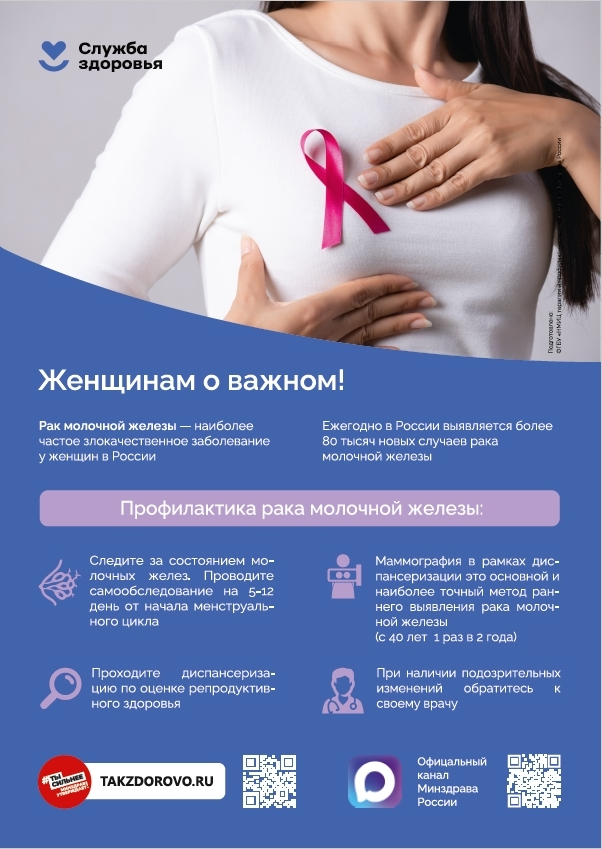 Женщинам о важном 
