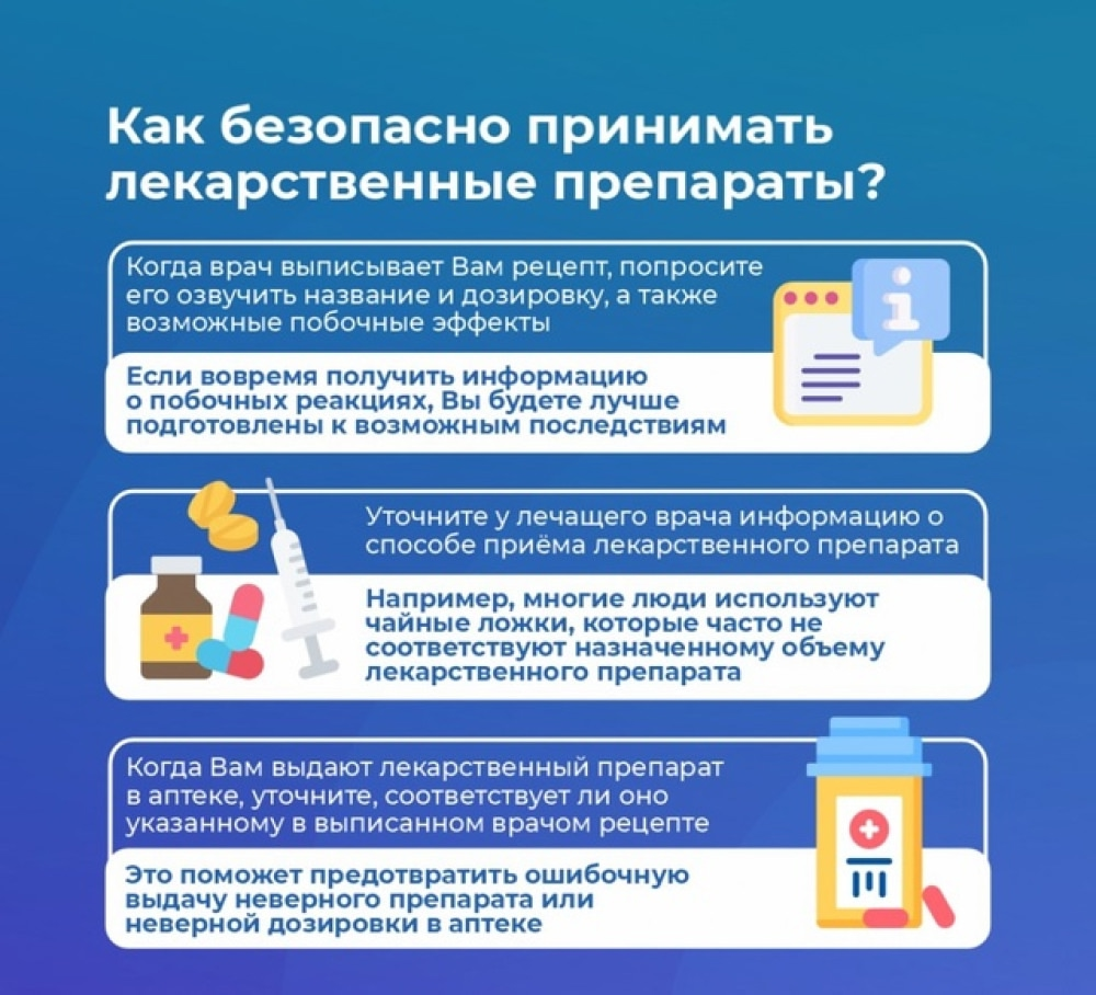 Лекарственная безопасность: 7 правил, которые нужно знать каждому!