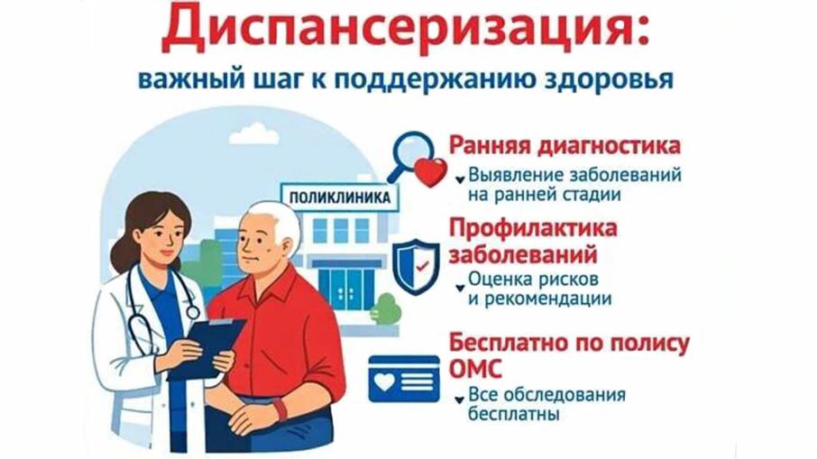 Диспансеризация: важный шаг к продлению здоровья