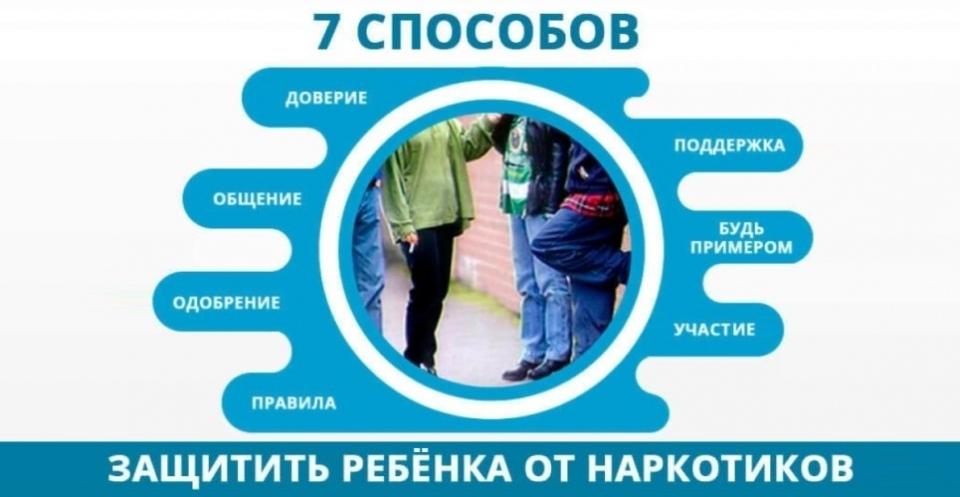 Подросток не всегда скажет, что ему нужна помощь