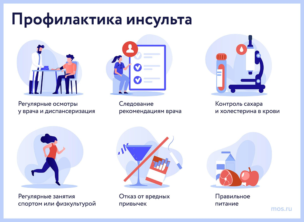Профилактика инсульта: бережём здоровье мозга!