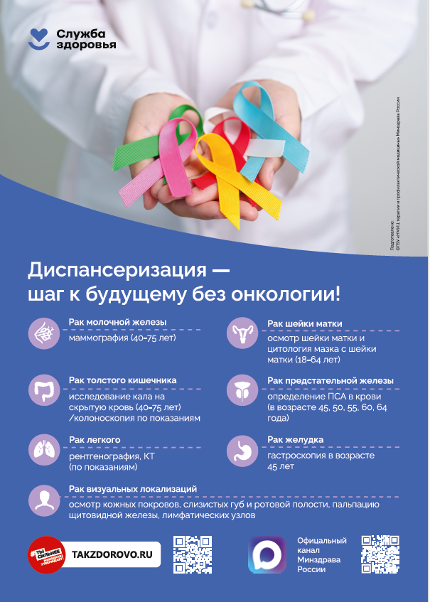 Диспансеризация – шаг к будущему без онкологии!