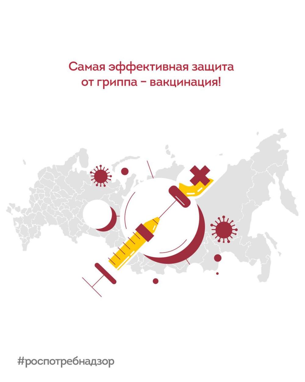 Вакцинация от гриппа уже началась!