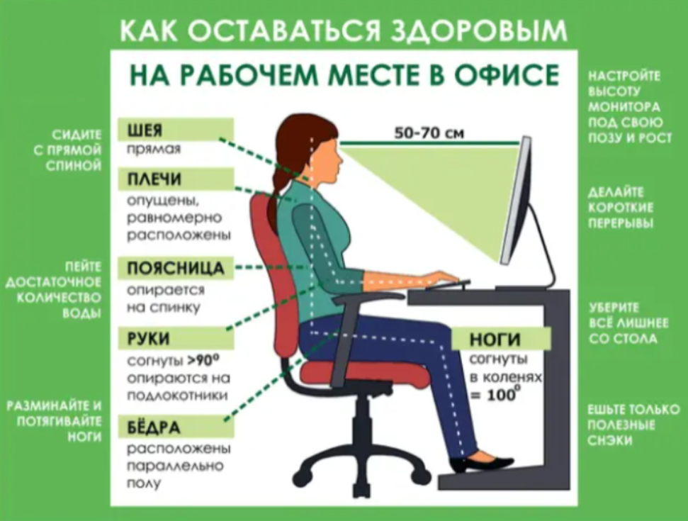 Ваше Здоровье – Ваша Лучшая Инвестиция: Неделя Заботы о Себе на Работе