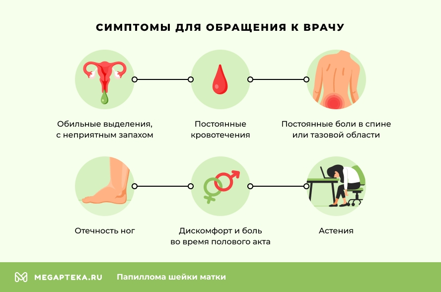 ВПЧ: почему важно не откладывать профилактические осмотры