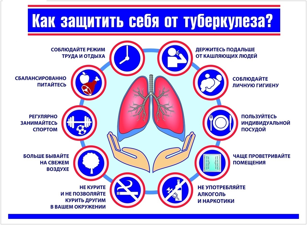 Как передаются инфекционные заболевания и как защитить себя