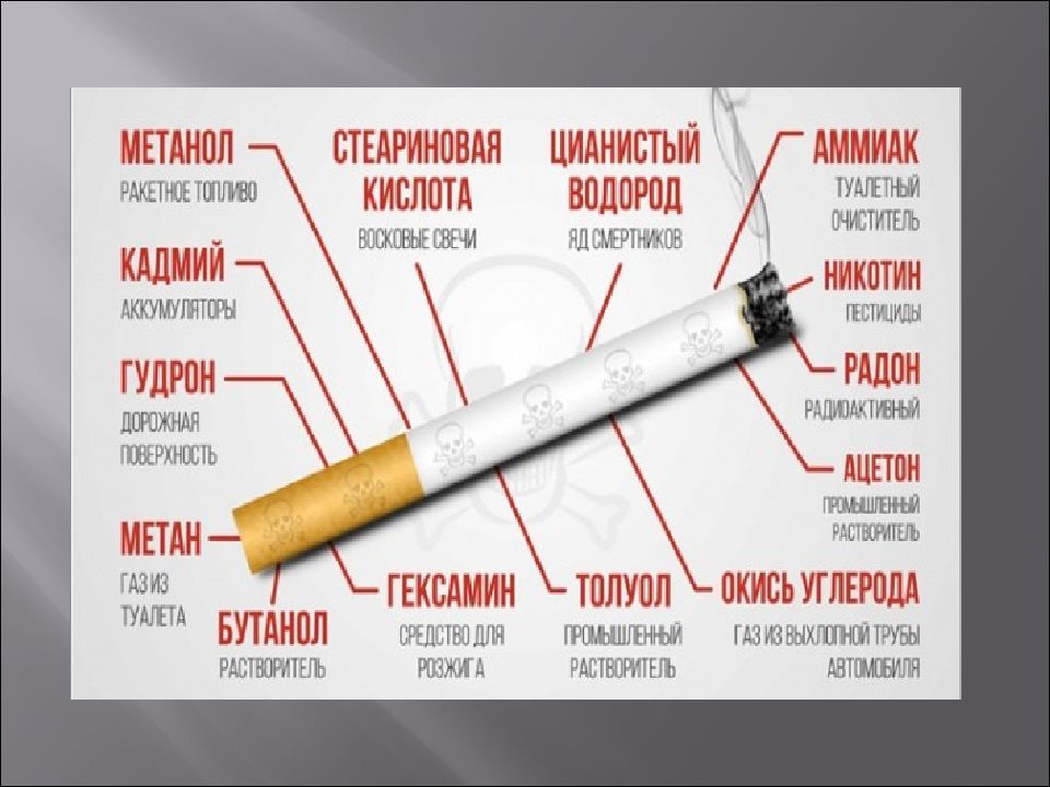 Быстро бросить курить сигареты. День отказа от курения. Всемирный день отказа от курения. День отказа от табакокурения. Международный день от отказа от курения.