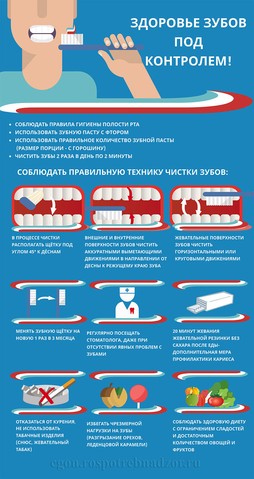 Неделя ответственного отношения к здоровью полости рта - ТОГБУЗ «Сосновская  центральная районная больница»